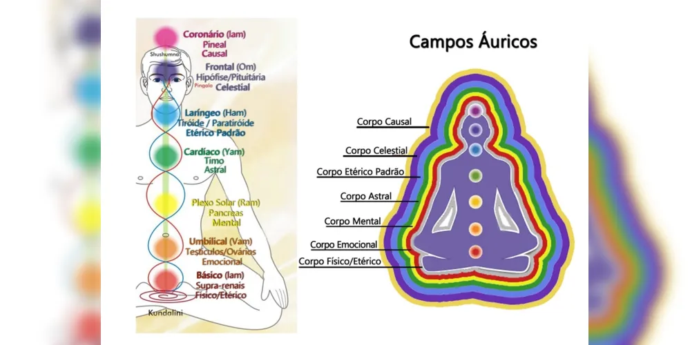Imagem ilustrativa da imagem Pontos de Luz - 2ª parte